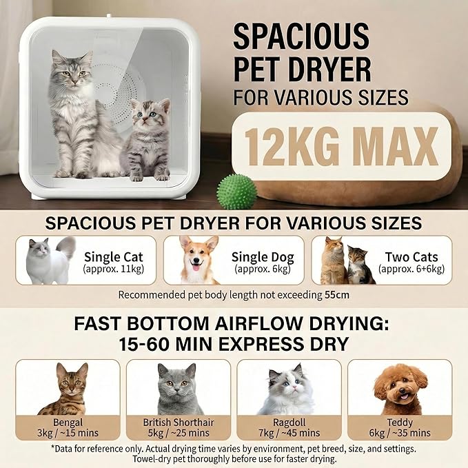 Ultra-Quiet Pet Dryer Box for Cats and Small Dogs - 360° Fast Drying, Adjustable Temperature, Transparent Design, Stress-Free Hands-Free Grooming Solution