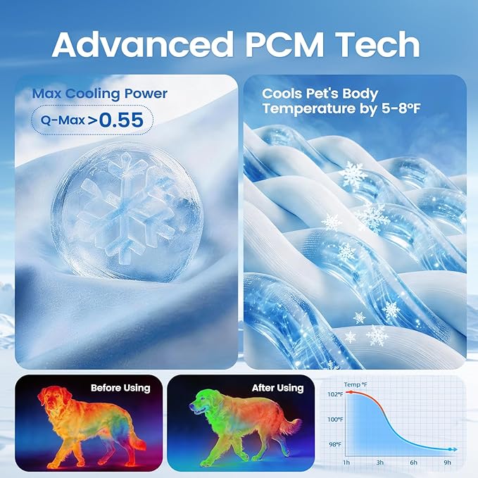 Cat Cooling Mat, Thick Cooling Mat for Dogs with PCM & Thermochromic Tech, Dual-Sided Durable Waterproof Cool Pet Bed Mat for All-Year Use, Q-Max>0.5, Machine Washable, Non-Toxic - S(17" x 23")