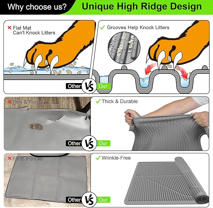 Mofason Rubber Cat Litter Mat - Kitty Litter Box mat - Silicone Litter Trapping Catcher Mat - Cat Supplies & Accessories for Indoor Cats (24" x 15") - Grey