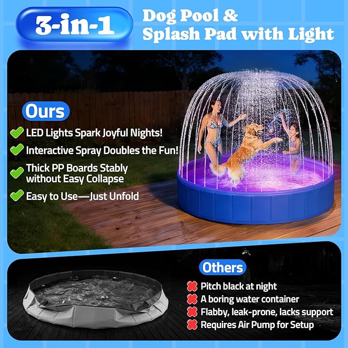 Pawtners 94" Foldable Dog Pool with Sprinkler & RGB LED Light, Collapsible Hard Plastic Swimming Pool for Small Large Dogs Cats and Kids, Portable Pet Bathing Tub Wading Pool for Backyard Camping Blue