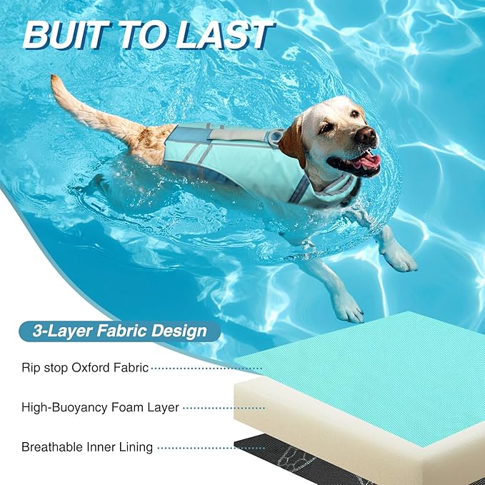 VIVAGLORY Sports Style Dog Life Vest, Dog Life Jacket for Swimming & Boating, Ripstop & Buoyancy for Puppy Doggy, Lifejacket with Handle, M, Cyan