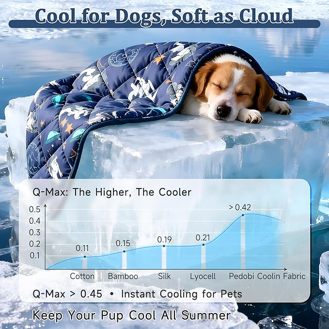 Premium Cooling Mat for Large Dogs - Washable Dog Cooling Throw Blanket，Durable Self Cooling Pet Mat for Cat, Soft Summer Blanket for Hot Weather, 28''x40''