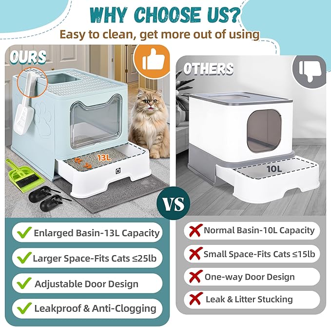 Covered Cat Litter Box with Litter Mat, Foldable Extra Large Dual Entry Adjustable Door, Drawer Design Enclosed Kitty Litter Box, Odor Control Anti-Splashing Easy Cleaning (Light Blue)