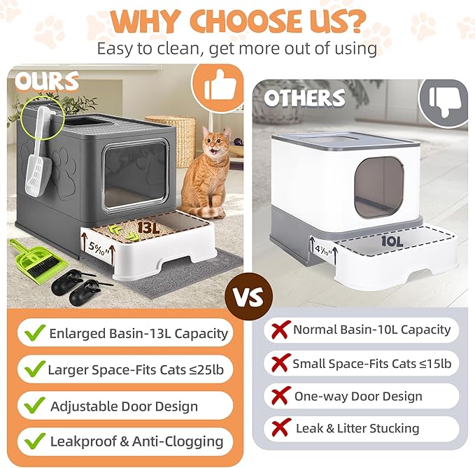 Covered Cat Litter Box with Litter Mat, Foldable Extra Large Dual Entry Adjustable Door, Drawer Design Enclosed Kitty Litter Box, Odor Control Anti-Splashing Easy Cleaning (Dark Grey)