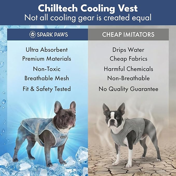 Spark Paws Dog Cooling Vest - SPF 50 UV Sun Protection - Summer Heat Relief Gear for Dogs, Lightweight, Evaporative Cooling - Dog Anxiety Relief Vest During Hot Days - Ice Blue, Small
