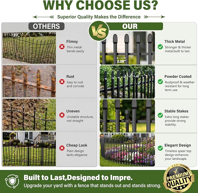 5 Panels No Dig Decorative Garden Fence, 24in(H)×11ft(L) Heavy-Duty Rustproof Metal Panels, Outdoor Dog Barrier for Yard & Patio, Landscape, Border| Portable Temporary Fencing