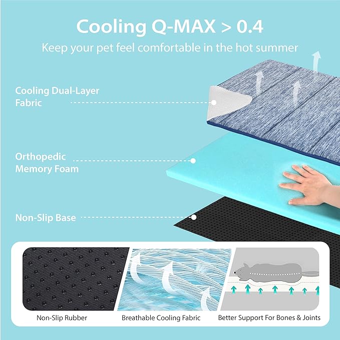 Dog Cooling Mat for Large Dogs - 41x27 Orthopedic Memory Foam Pet Pad for Summer, QMAX>0.5, Washable Premium Comfort Crate Pad for Your Furry Companion, Wander Blue
