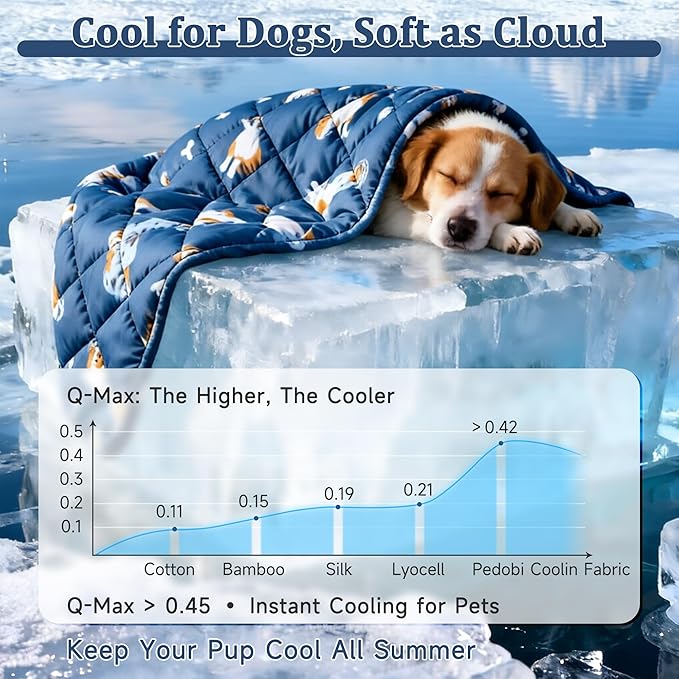 Cooling Mat for Dogs XLarge Blanket | Premium Lightweight Pet Blanket Bed Cover for Dogs, Cat | Dog Cooling Pad Furniture Protector Couch Sofa Floor| Machine Washable Pet Blanket, 60''x80''