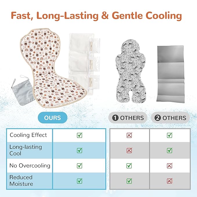 Solfres Hydro Gel Car Seat Cooler Mat with Ice Pack for Baby. Carseat and Stroller Cooling Pad Liner with Breathable 3D Mesh Anti-Slip Back. for Kids Toddlers, Beige Bear