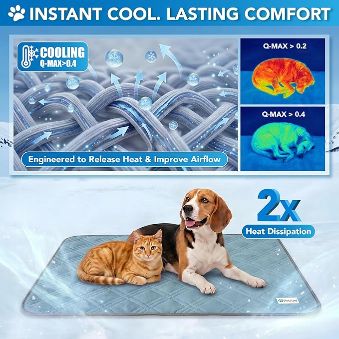 PetAmi Dog Cooling Mat, Waterproof Self Cooling Dog Pad with Non-Slip Backing, Q-Max >4.0 Pet Cooling Mat for Crate, Couch, Kennel & Car, Indoor Outdoor Summer Use, Light Blue, 40x60