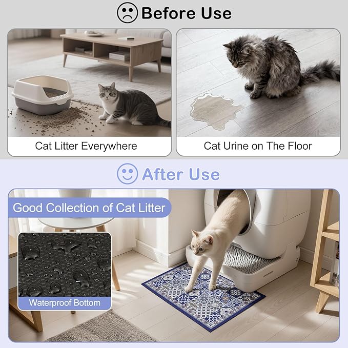 Cat Litter Mat Trapping Rug 24"x15",Litter Box Mat for Floor, Non-Slip Waterproof Backing, Soft Mesh Easy to Clean Pet Mat for Cat, Blue