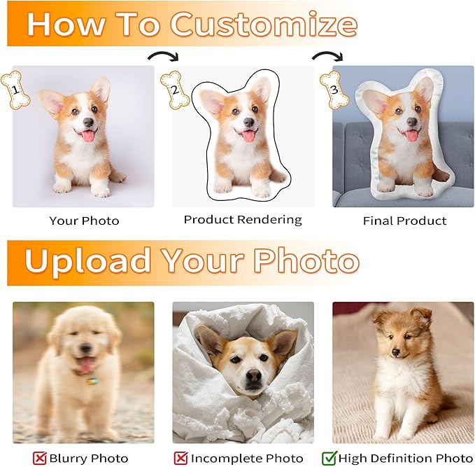 Easycosy Custom Pet Photo Pillow, Personalized Pillow Shaped Like Your Dog Cat Face, Customized Stuffed Animal Picture Pillows, Memorial Gifts for Pet Animal Lovers Her Him(20 Inch)