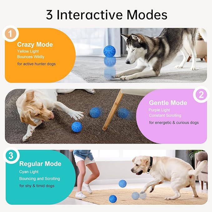 Moving Dog Toy, Interactive, Bouncing and Rotating, Silent Foam Material, IP54 Waterproof Rating, Smart Active Rolling, Stimulation Toys for Medium and to Keep Them Busy (Blue)