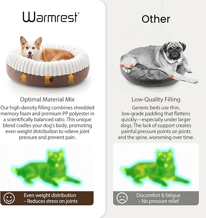 Donut Dog Bed Medium Size Dog 30 Inch, Round Cat Beds for Small Medium Dogs and Cats with Washable Fluffy Faux Fur, Cute Comfort Pet Bed with Anti-Slip Bottom, Cream