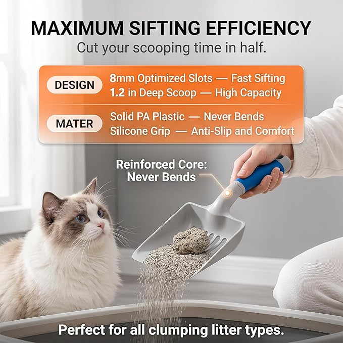 Li&Zhao Cat Litter Scoop - Plastic Cat Scooper for Litter Box with Ergonomic Silicone Handle, Comfortable Cat Poop Scooper for Easy Clean Kitty Poop Lifter Tool (Blue)