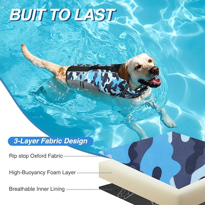 VIVAGLORY Sports Style Dog Life Vest, Dog Life Jacket for Swimming & Boating, Ripstop & Buoyancy for Puppy Doggy, Lifejacket with Handle, M, Camo Blue