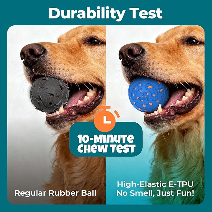 KITPLUS Smart Interactive Dog Ball Toys: Automatic Bouncing Rotating Moving, 3 Modes, Durable Material, Waterproof, Rechargeable Active Rolling Pet Toy for Medium Large Dogs Indoor Outdoor, Blue