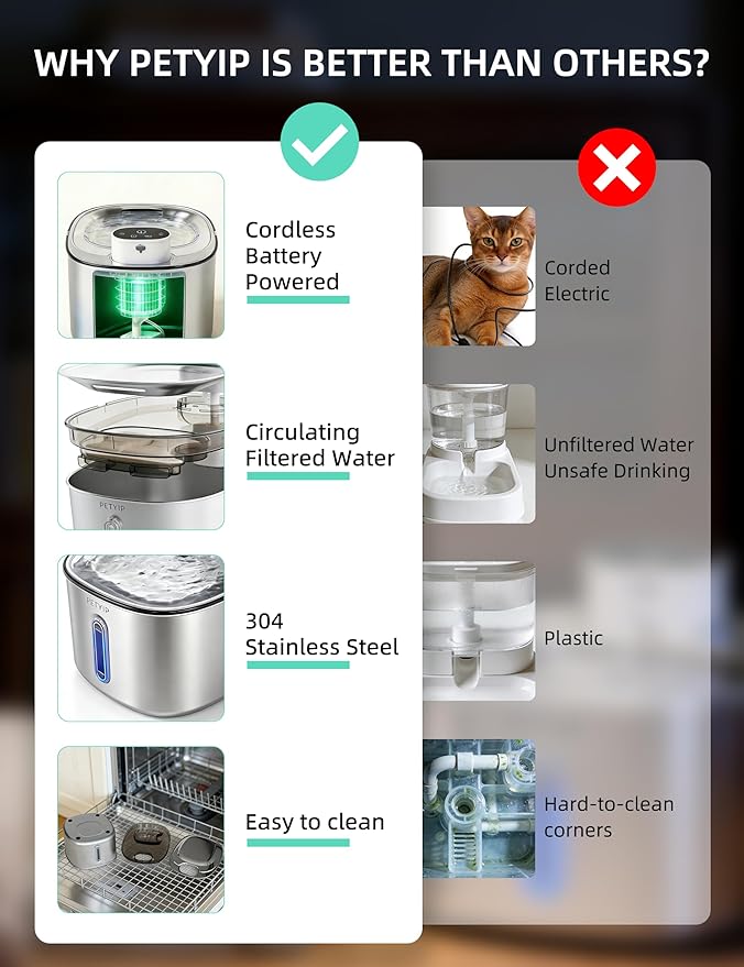 Wireless Cat Water Fountain Stainless Steel,135fl-oz/4L Battery Operated Automatic Pet Water Dispenser,Cordless Dog Water Fountain,Water Fountains for Cats Indoor,Ultra Quiet (Cat Fountain + 7 Filter)