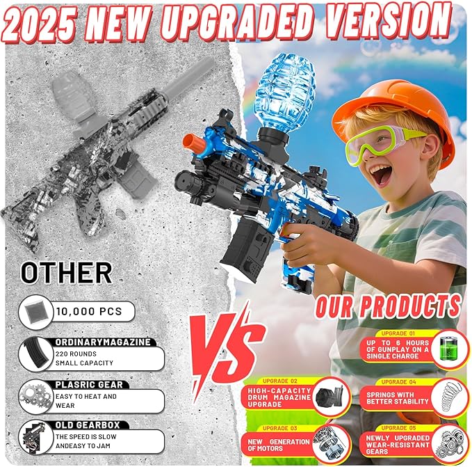 Electric Gel Ball Blaster, High Speed Automatic Splatter Ball Blaster with 60000+ and Goggles, JIFTOK Rechargeable Splatter Ball Toys for Outdoor Activities Shooting Game Party Favors-Blue