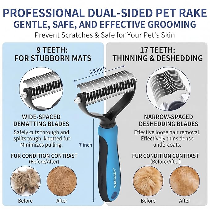 5-Piece Pet Grooming Kit for Dogs & Cats - Professional Deshedding, Detangling & Bathing Set for Long, Curly & Thick Coats - Blue
