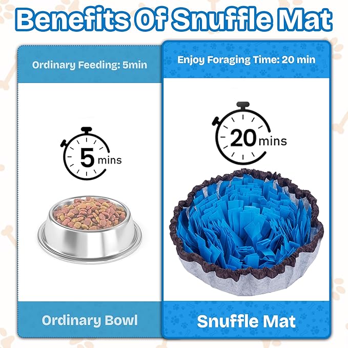 Snuffle Mat for Dogs | Travel-Friendly Snuffle mat Encouraging Foraging | Dog Snuffle mat Crafted for Daily Enrichment | Dog sniff mat Feature for Slow Eating Habits (Blue)