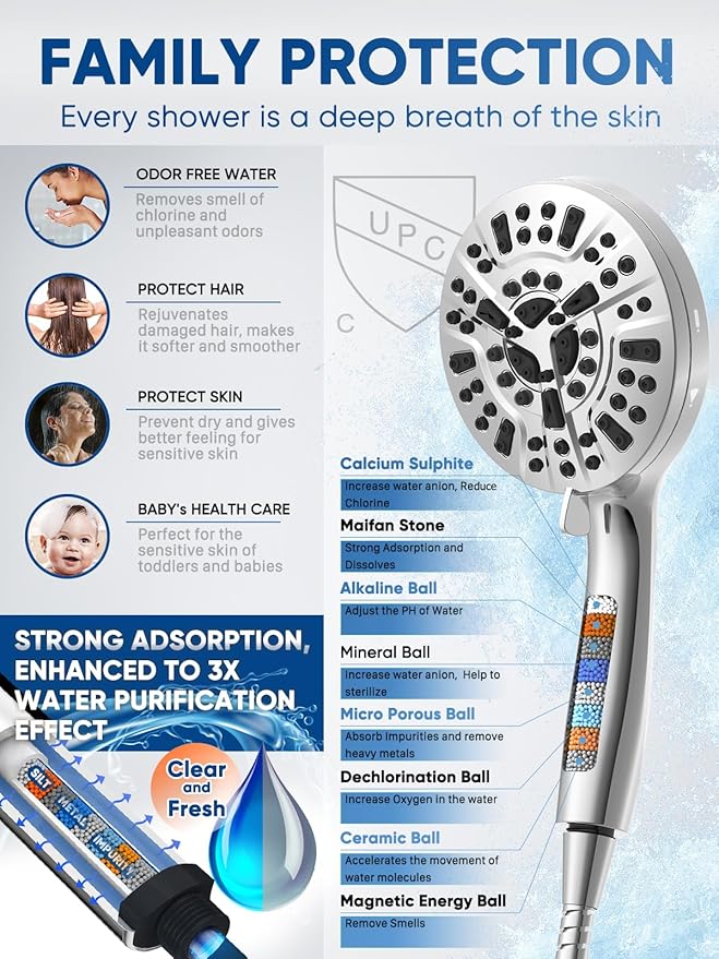 Pavezo® High Pressure Shower Head Handheld 5" Large, Extra Long 60" SS Hose 10-mode Portable Detachable Shower Head with Hard Water Filter, Anti-clog & Powerful to Clean Tile & Pets, Chrome