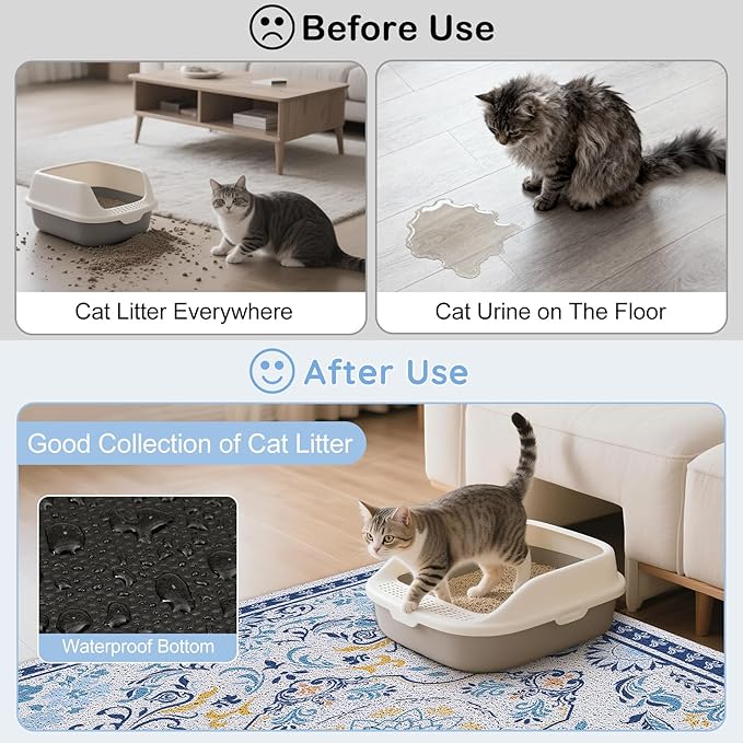 Cat Litter Mat Trapping Rug 33"x22", Large Litter Box Mat for Floor, Non-Slip Waterproof Backing, Soft Mesh Easy to Clean Pet Mat for Cat, Blue Yellow