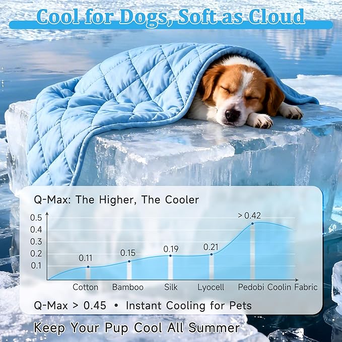 Cooling Blanket for Dogs, Dog Cooling Mat & Bed, Q-MAX>0.42- Lightweight, Durable & Breathable Pet Throw for Sofa, Car and Furniture Protector, Reversible Design, Easy to Clean, 28"x40", Blue