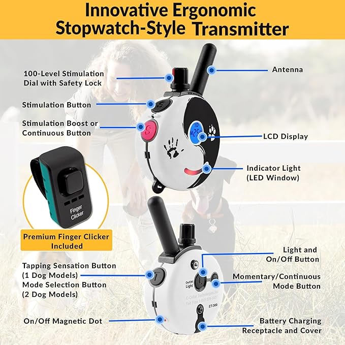 E-Collar Mini Educator ET-300 Remote Dog Training Collar – 1/2 Mile Range, Waterproof & Rechargeable, 100 Levels + Vibration + Tone + Light, For 1 Dog Small to Medium, Zen