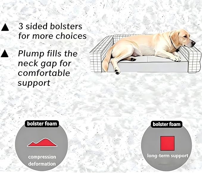 Orthopedic Dog Bed Medium - 4" Solid Memory Foam Pet Bed for Arthritis Relief & Hip Dysplasia - Bolster Style with YKK Zippered Waterproof Washable Cover & Bottom for Senior Dogs 10-50lbs