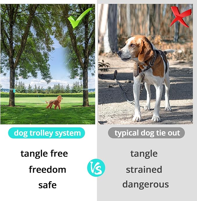 Dog Tie Out Cable for Camping - 50ft Dog Runner for Yard - Portable Trolley System for Large Small Dogs Outside
