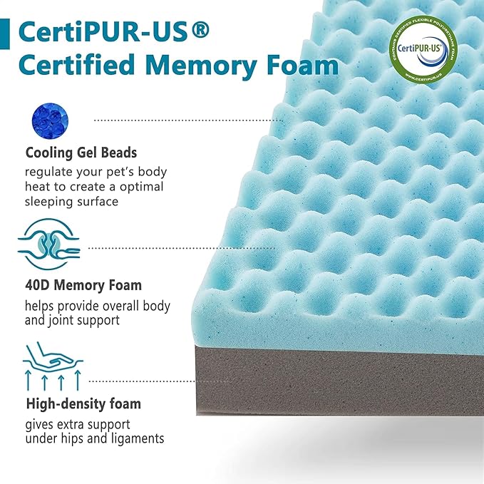 WATANIYA PET Cooling Dog Beds for Large Dogs, Washable Orthopedic Dog Bed for Crate with Joint Relief Memory Foam, Waterproof Liner and Plush Cover (36’’x 27’’)