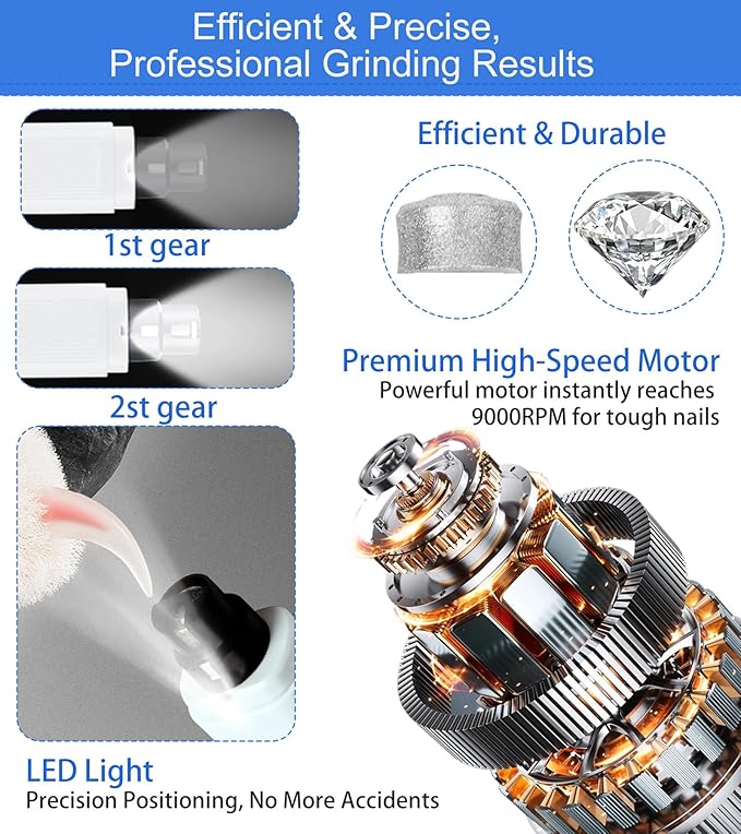 Electric Dog Nail Grinder with 2 Level LED Lights, 2 Speed 30dB Super Quiet and Low Vibration Turbo Charge Pet Nail Grinder for Small Dogs and Cats - White