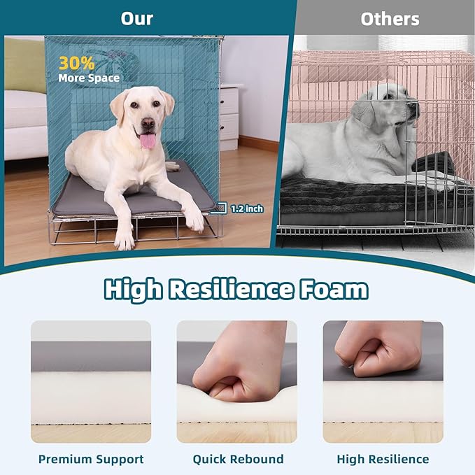 Dog Crate Pad Mat, Waterproof Kennel Cage Mat, Outdoor Pet Bed for Small Dogs, Outdoor Pet Bed with High Resilience Foam,Wipe Clean & Easy Rinse, Anti Slip 24 inch Graphite Grey