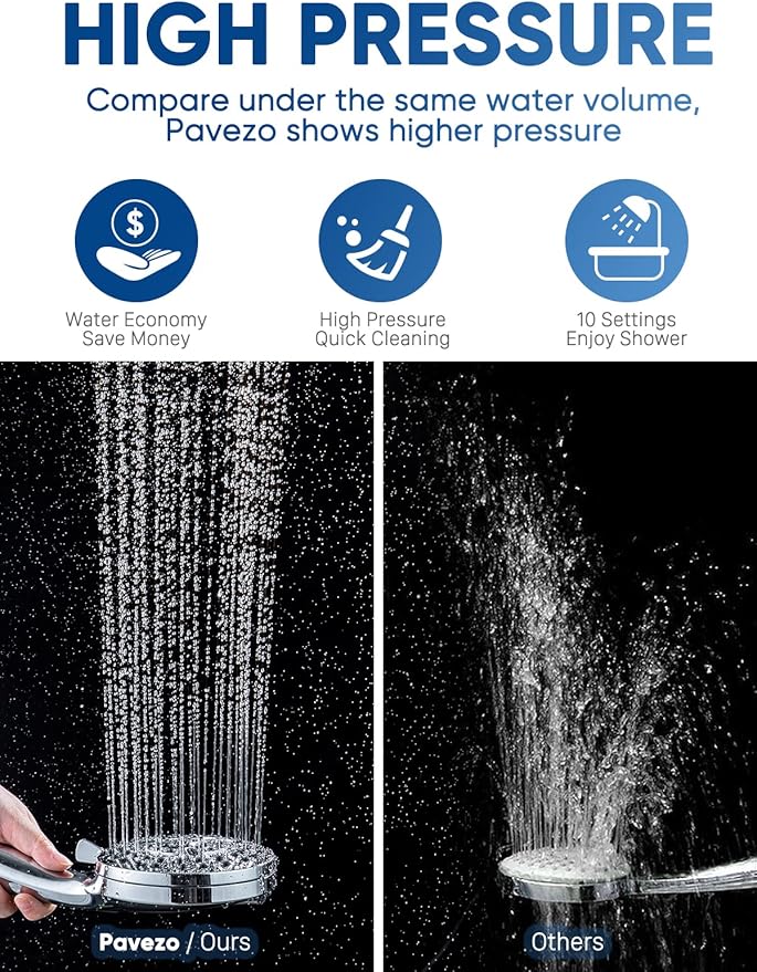 Pavezo® High Pressure Shower Head Handheld 5" Large, Extra Long 60" SS Hose 10-mode Portable Detachable Shower Head with Hard Water Filter, Anti-clog & Powerful to Clean Tile & Pets, Chrome