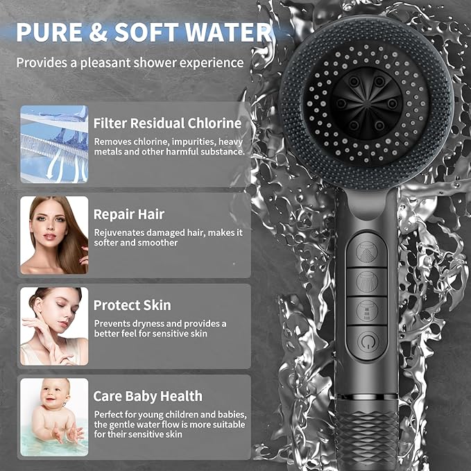 High Pressure Shower Head, Handheld Shower Head and Hose Set with 3 Filters, 59‘’ Hose & Bracket, 4 Spray Modes & Pause Switch, Hard Water Filtered Showerhead for Remove Residual Chlorine (Gray)