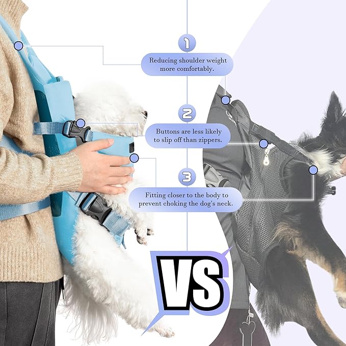 YUDODO Front Pet Carrier Backpack for Small Dogs, Secure and Breathable Mesh, Ergonomic Support, Adjustable for Walking, Hiking, or Travel (Blue M)