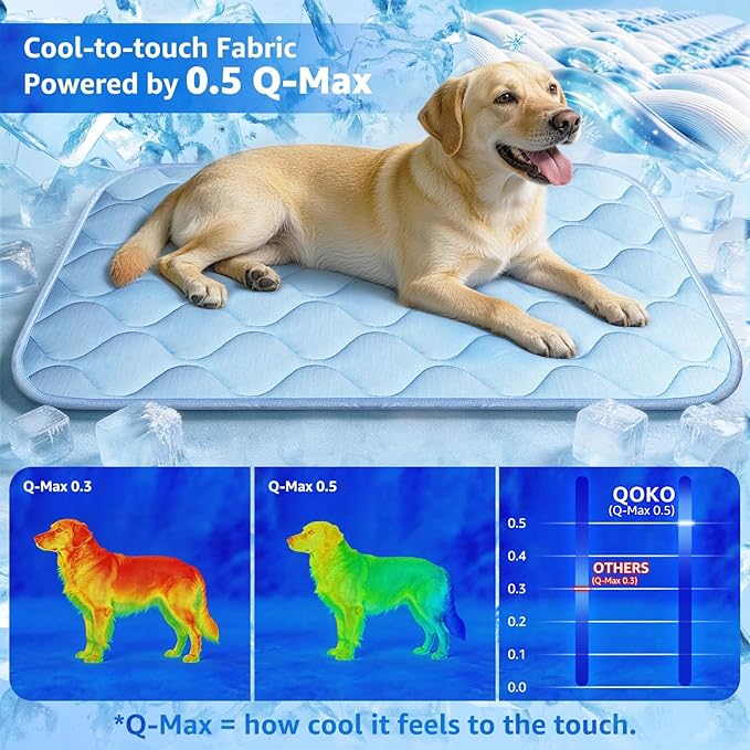 Dog Cooling Mat for Large Dogs, Long-Lasting Cool Pad for Dogs Outdoor & Indoor Use with Ice Silk Fabric & Waterproof Cover, Summer Cooling Pet Bed 36" x 26", Non-Slip Washable Pet Blanket