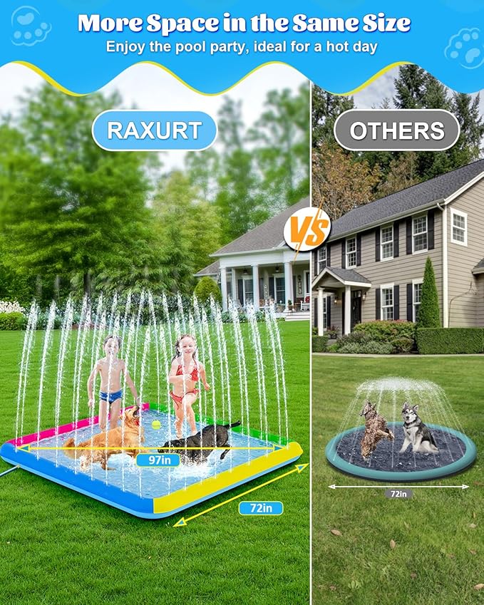 Raxurt Splash Pad, 97"- 72" Non-Slip Splash Pad for Kids and Dogs, Thickened Durable Square Dog Pool with Sprinkler Summer Outdoor Water Toys for Toddler Girls Boys Children Pet (Colorful)