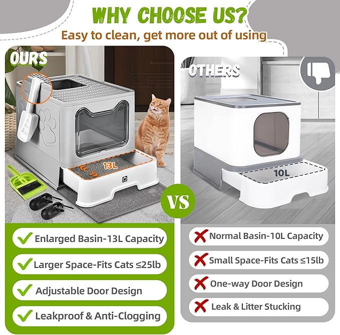 Covered Cat Litter Box with Litter Mat, Foldable Extra Large Dual Entry Adjustable Door, Drawer Design Enclosed Kitty Litter Box, Odor Control Anti-Splashing Easy Cleaning (Pale Grey)