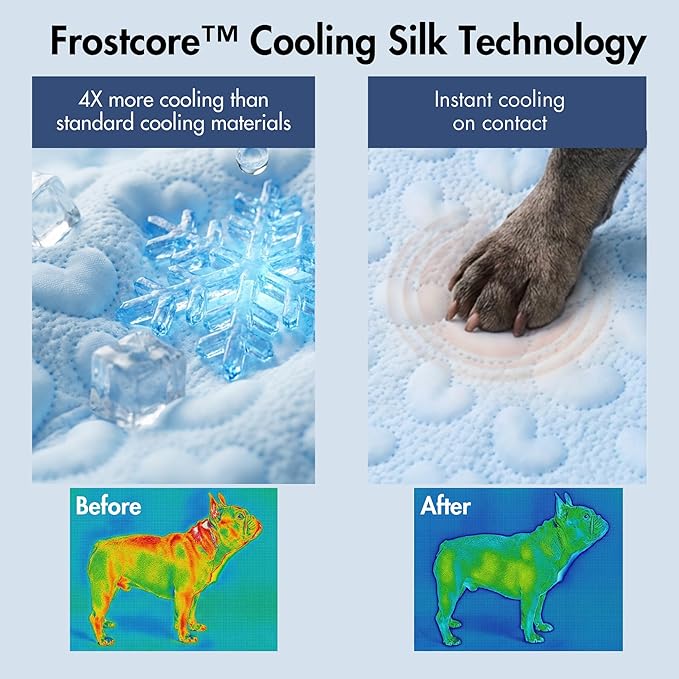 Spark Paws Cooling Mat for Dogs - Self Cooling Dog Mat & Pet Cooling Pad for Large, Medium & Small Dogs - Non-Toxic, Non-Gel Washable Cooling Bed - Hearts Blue - Size XL