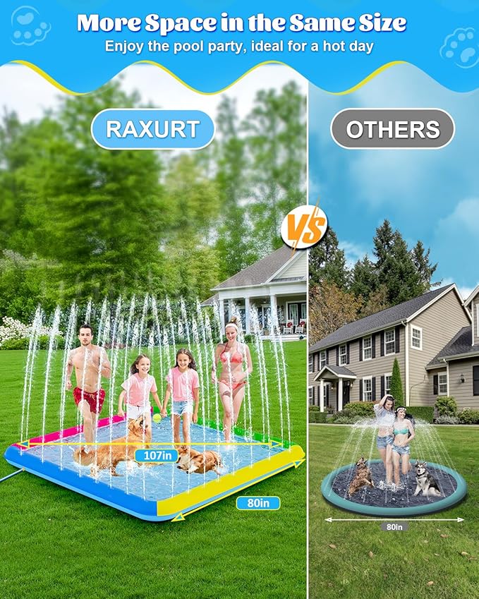 Raxurt Splash Pad, 107"- 80" Non-Slip Splash Pad for Kids and Dogs, Thickened Durable Square Dog Pool with Sprinkler Summer Outdoor Water Toys for Toddler Girls Boys Children Pet (Colorful)