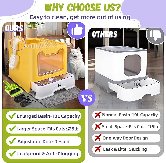 Covered Cat Litter Box with Litter Mat, Foldable Extra Large Dual Entry Adjustable Door, Drawer Design Enclosed Kitty Litter Box, Odor Control Anti-Splashing Easy Cleaning (Yellow)