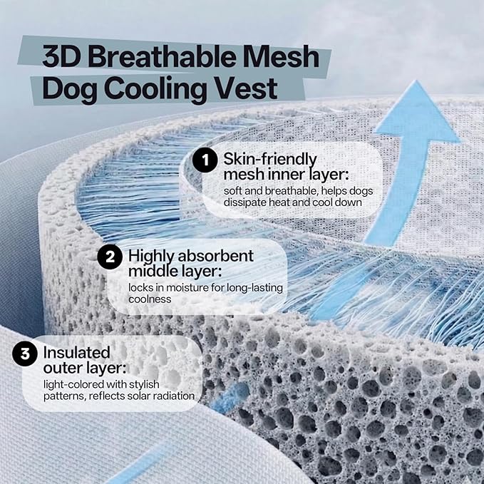 DORA BRIDAL Dog Cooling Vest for Summer, Lightweight Breathable Mesh Cooling Jacket with Harness, Soft Pet Cooler Shirt for Frenchie, UV Protection for Beach Hiking Walking -M, Blue