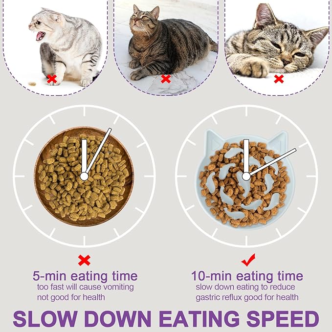 Silicone Cat Slow Feeder, Elevated Slow Feeder Bowl Tilt Design, Suitable for Dry and Wet Food, Adjustable Angle, Cat Food Puzzle with Suction Cup(Gray)