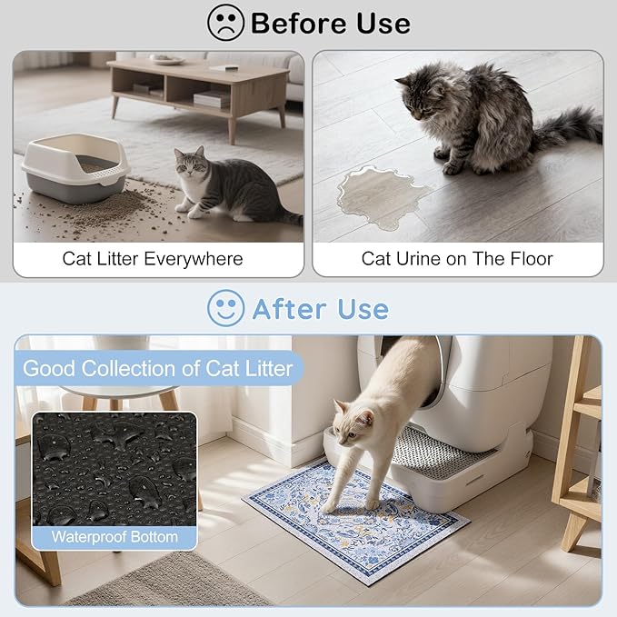 Cat Litter Mat Trapping Rug 24"x15",Litter Box Mat for Floor, Non-Slip Waterproof Backing, Soft Mesh Easy to Clean Pet Mat for Cat, Blue Yellow