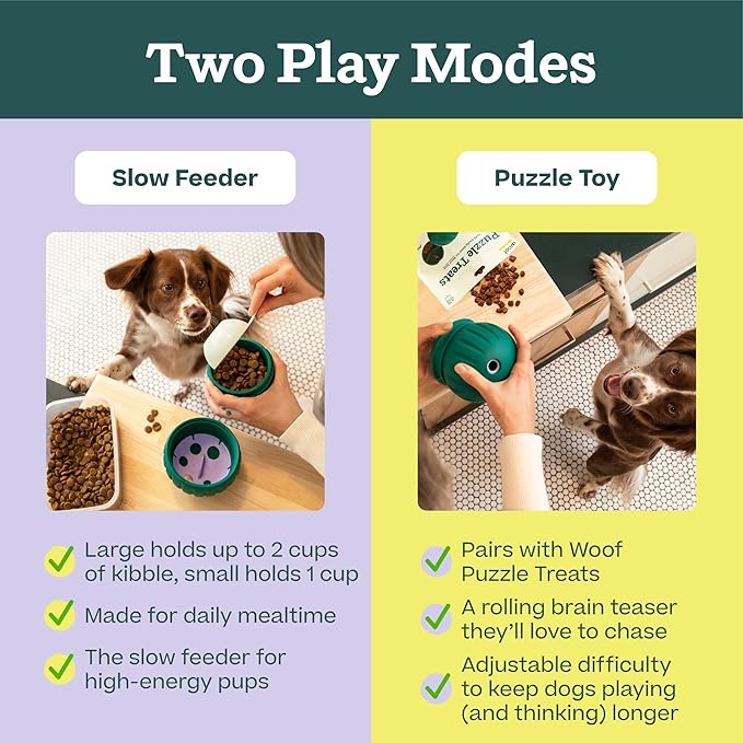WOOF Walkabout - Enrichment Dog Toys Puzzle and Treat Dispenser - Adjustable Difficulty for Kibble and Treats - Durable Rubber - Easy to Clean - Small