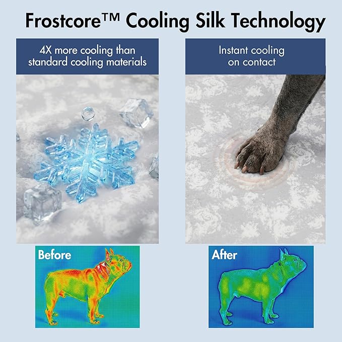 Spark Paws Cooling Mat for Dogs - Self Cooling Dog Mat & Pet Cooling Pad for Large, Medium & Small Dogs - Non-Toxic, Non-Gel Washable Cooling Bed - Cloud Grey - Size S
