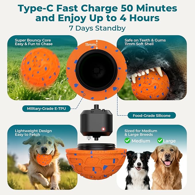 Smart Interactive Dog Ball Toys: Automatic Bouncing Rotating Moving, 3 Modes, Durable Material, Waterproof, Rechargeable Active Rolling Pet Toy for Medium Large Dogs Indoor Outdoor, Orange or Blue