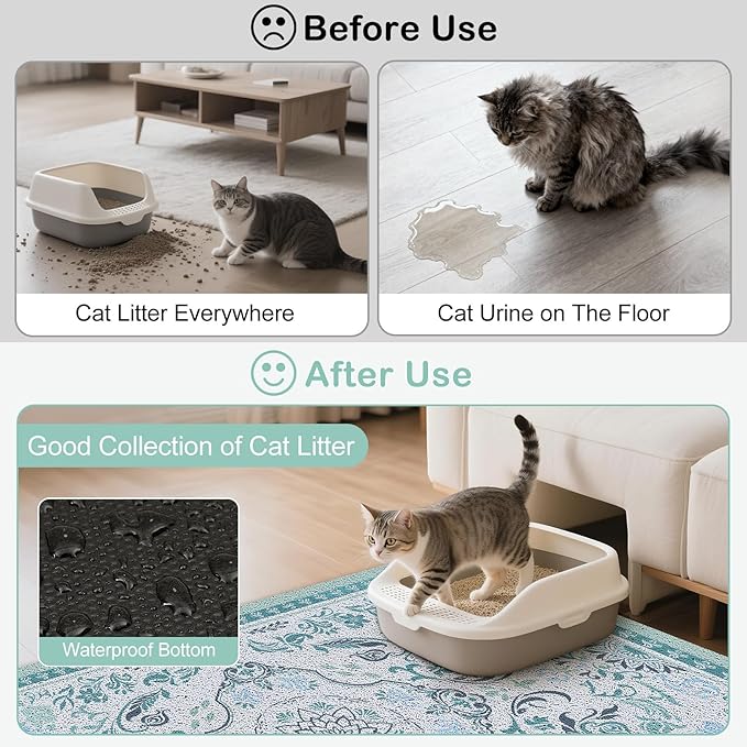Cat Litter Mat Trapping Rug 33"x22", Large Litter Box Mat for Floor, Non-Slip Waterproof Backing, Soft Mesh Easy to Clean Pet Mat for Cat Blue Green